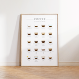 Coffee Guide Print