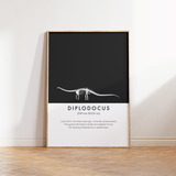 Diplodocus Dinosaur Fact Print