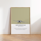 Diplodocus Dinosaur Fact Print