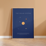 Solar System Circular Space Print